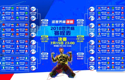世界杯球队预测-面对你提供的零散信息，我将其凝聚为这唯一标题，，久保风暴席卷南美，智利磐石能否扛鼎？